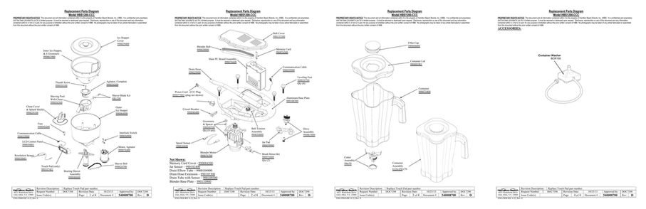 Diagram Diagram and Parts List for HBS1200-CCC  Hamilton Beach Blender